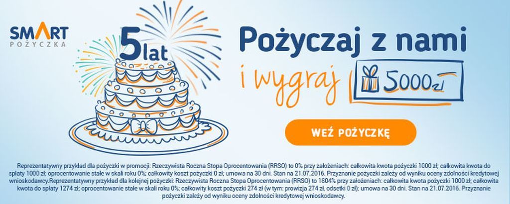 Urodziny Smart Pożyczki – pożycz i wygraj!