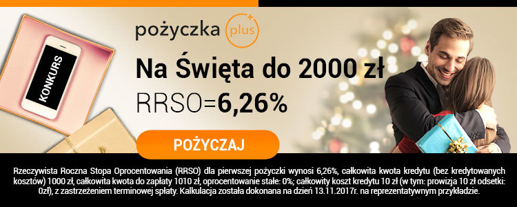 Świąteczna promocja Pożyczka Plus – zdobądź nagrody o wartości 3500 zł!