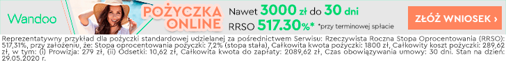Wandoo - reklama